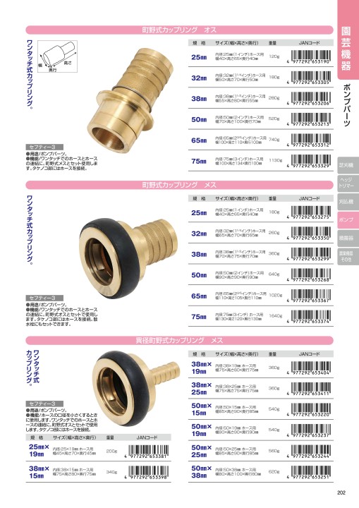 藤原産業2019デジタルカタログ