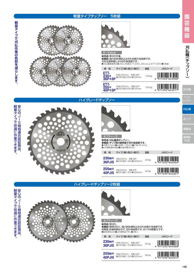 兼房 AN 15チップソー PRO-K2 外径405刃厚3.2本体厚2.4穴